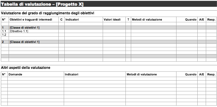 Tabella_di_valutazione