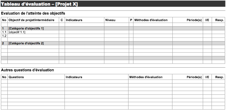 Tableau_d_evaluation