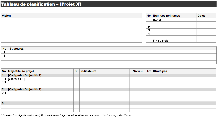 Tableau de planification